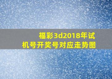 福彩3d2018年试机号开奖号对应走势图