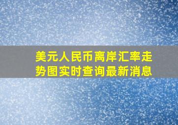 美元人民币离岸汇率走势图实时查询最新消息