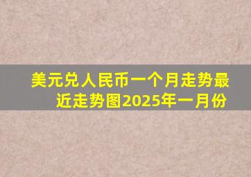 美元兑人民币一个月走势最近走势图2025年一月份