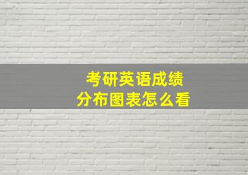 考研英语成绩分布图表怎么看