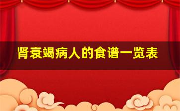 肾衰竭病人的食谱一览表