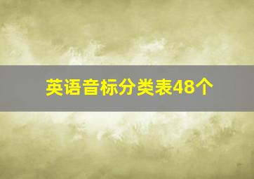 英语音标分类表48个