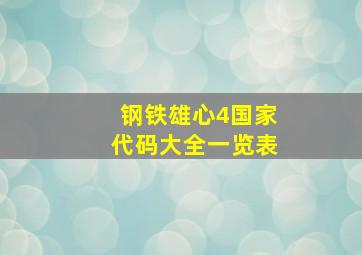 钢铁雄心4国家代码大全一览表